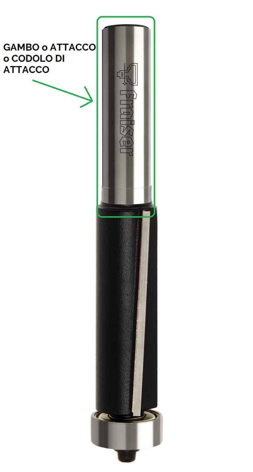 Per farvi capire bene cosa si intende ho preso una delle frese più vendute con il gambo da 6mm, quella per rifilare